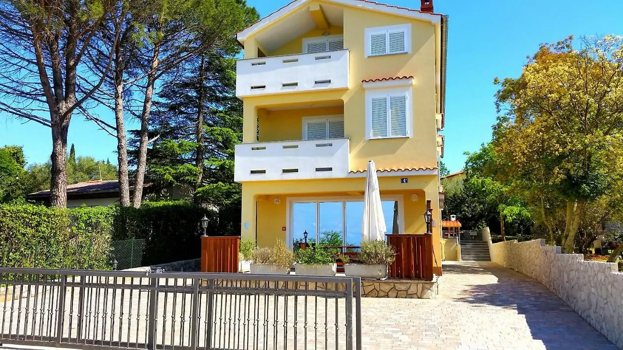 Villa Bionda contacts